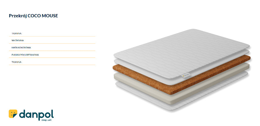 905efc4a9506f627f9dcc680c2122d48