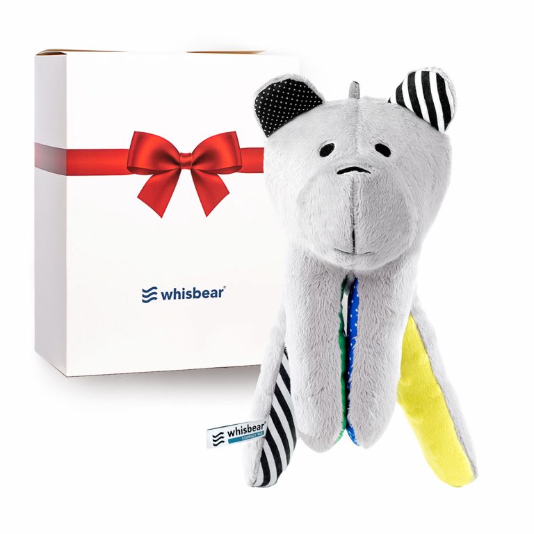 201abcc77bd3abb9c9e14a29e630c9d9