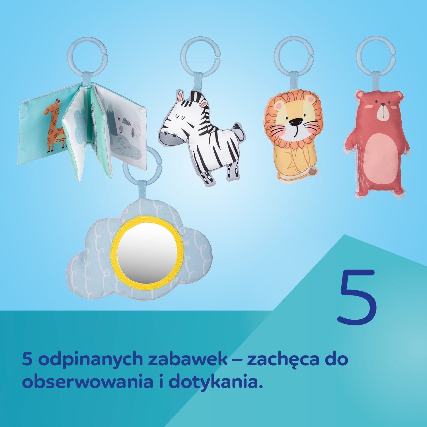 f5e98f0cd3fddf5ec6d020de251d10a7