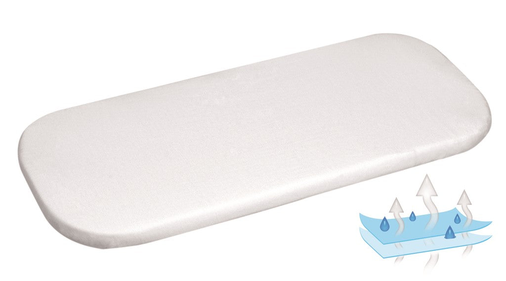 49929f3f10ad3f217e4c879507835995