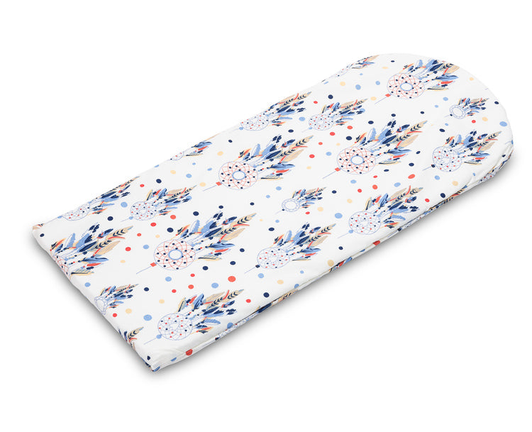 94c38e543f8488bd2d95e1a514d889c8