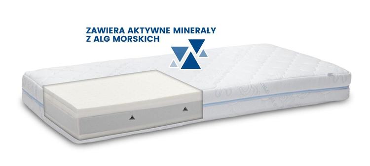 29a212411dc84d7dd05c19c7aca7e161