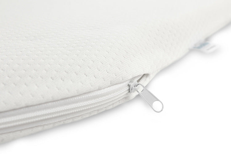 f3ce45bcce8642ba025e9e7caa8b7ae7