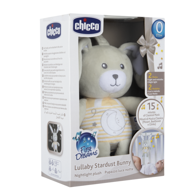 b4e7d97908f0a2ad11ddd13f002e38e9